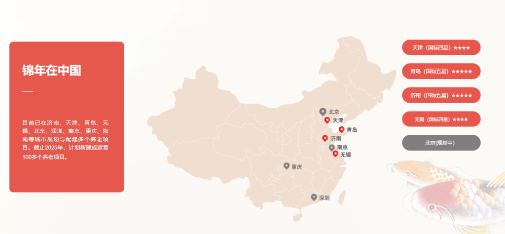 行业人事：中海康养总经理调整，郭鑫履新中海资管板块