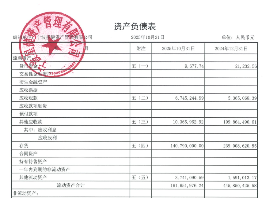 解读复星宁波星健兰亭康养项目的估值疑云